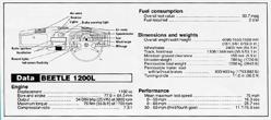 Volkswagen Audi Car - September 1986, Spec sheet